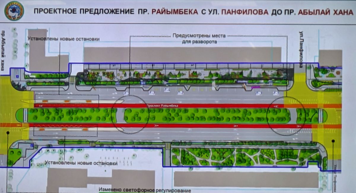 Алматы BRT Райымбека проект